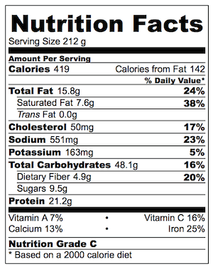 Mexican Pulled Pork Sliders Nutrition