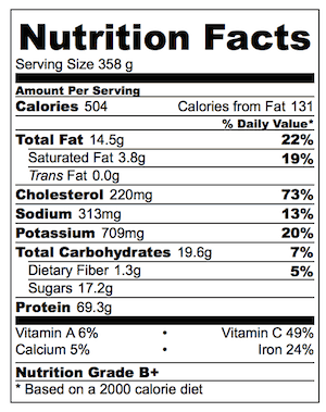 Hawaiian Chicken Nutrition
