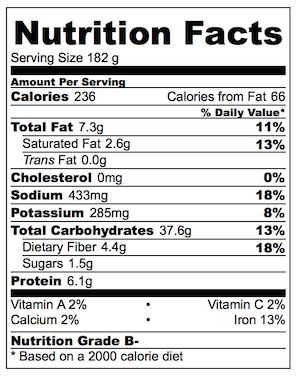 Caribbean Rice and Beans_Nutrition