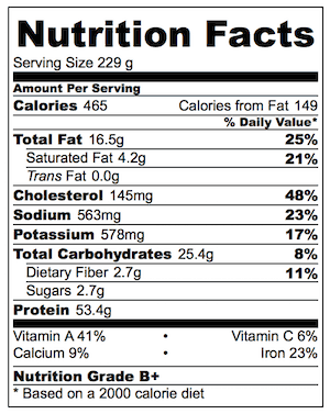 KFC Oven Baked Chicken Tenderloins Nutrition