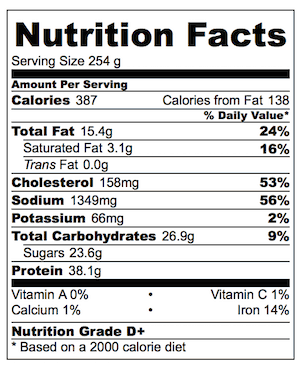 Honey Sriracha Chicken Skewers Nutrition